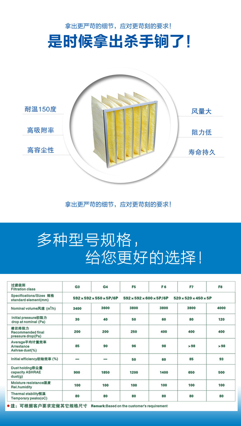 玻纖袋式空氣過濾器來源于捷霖remax-anchor-pg-fl.com